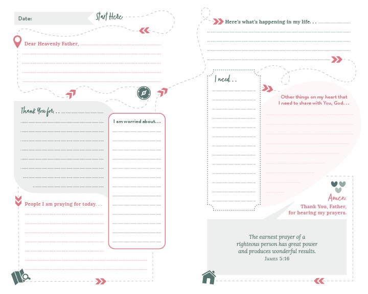 The Prayer Map for Women